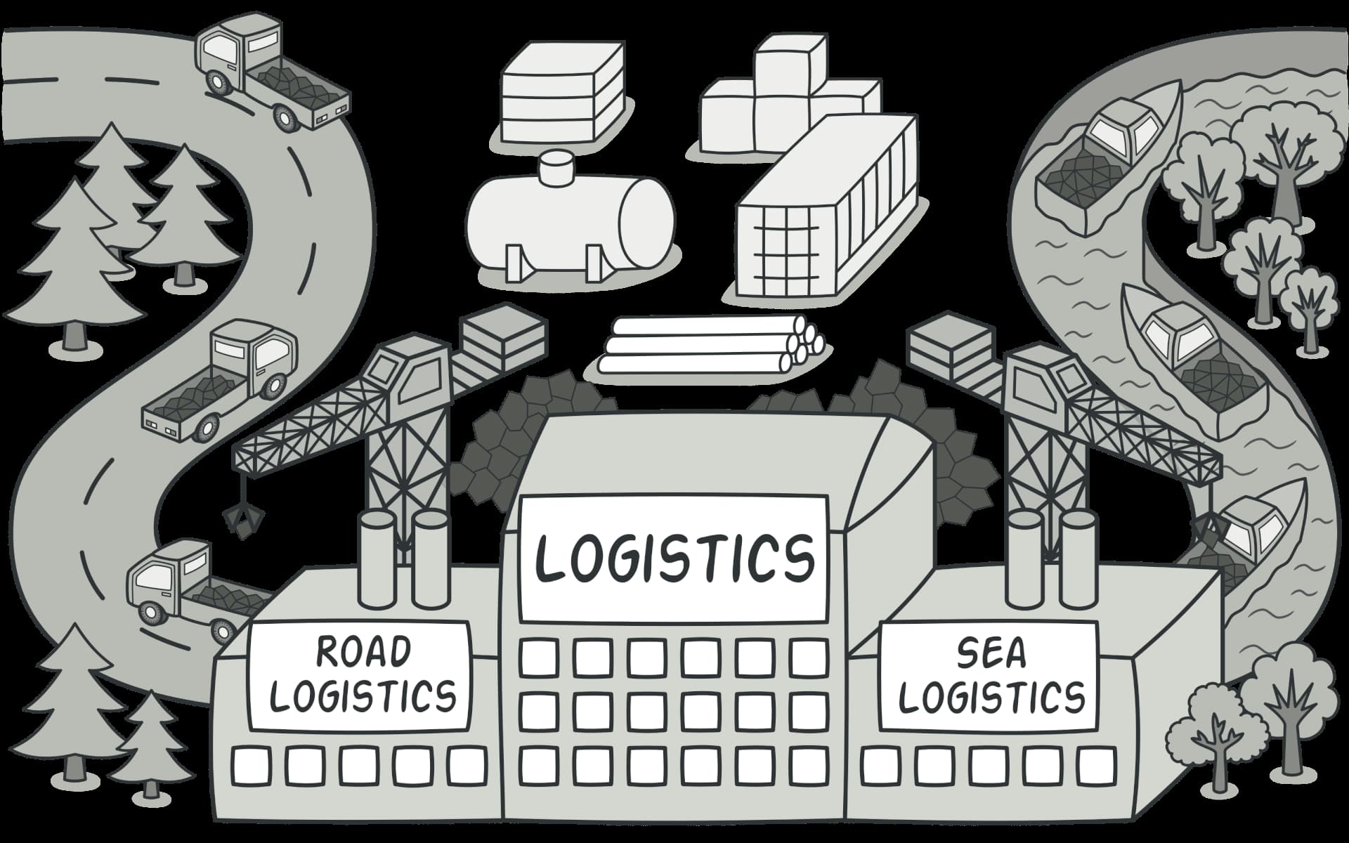 Diagram illustrating the Factory pattern implementation in the application, showing how it simplifies the creation of objects and allows for easy addition of new functionalities.